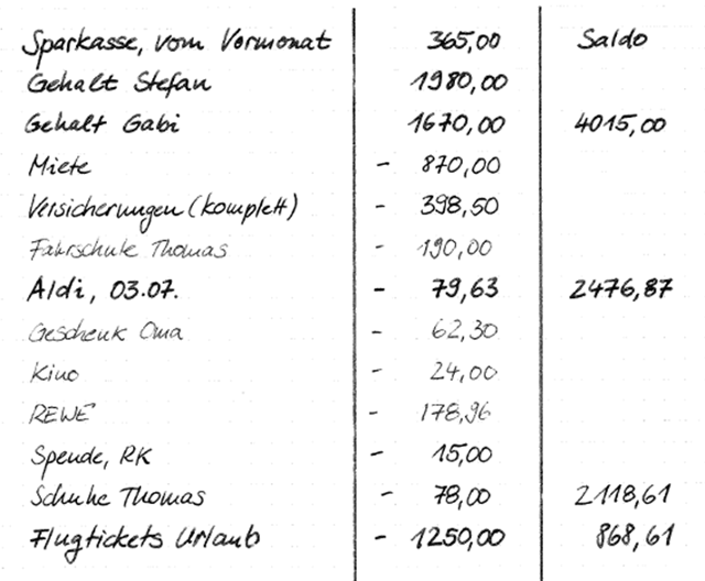 Haushaltsbuch