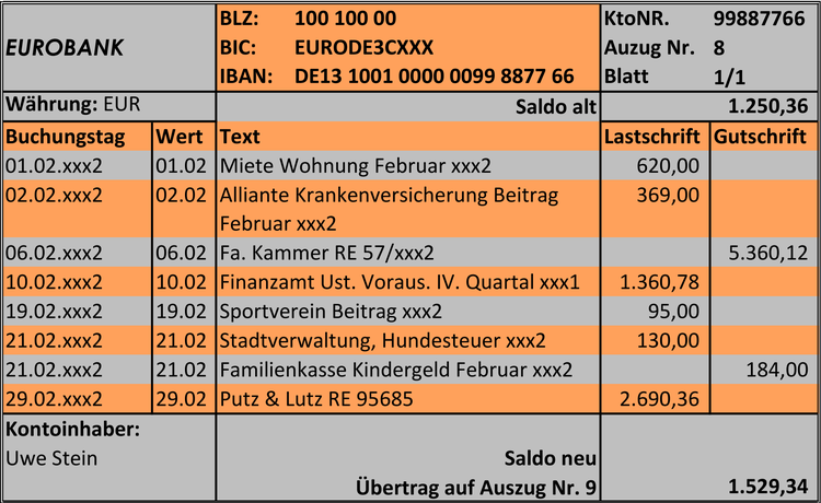 Kontoauszug Uwe Stein